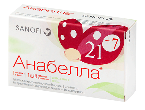 анабелла таб ппо 3мг плюс 0,03мг n28 cyndea pharma s l  фото