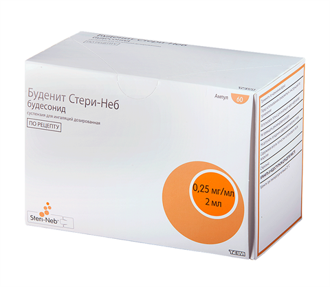 буденит стери-неб 0,25 мг/мл 2 мл n60 сусп для инг  фото